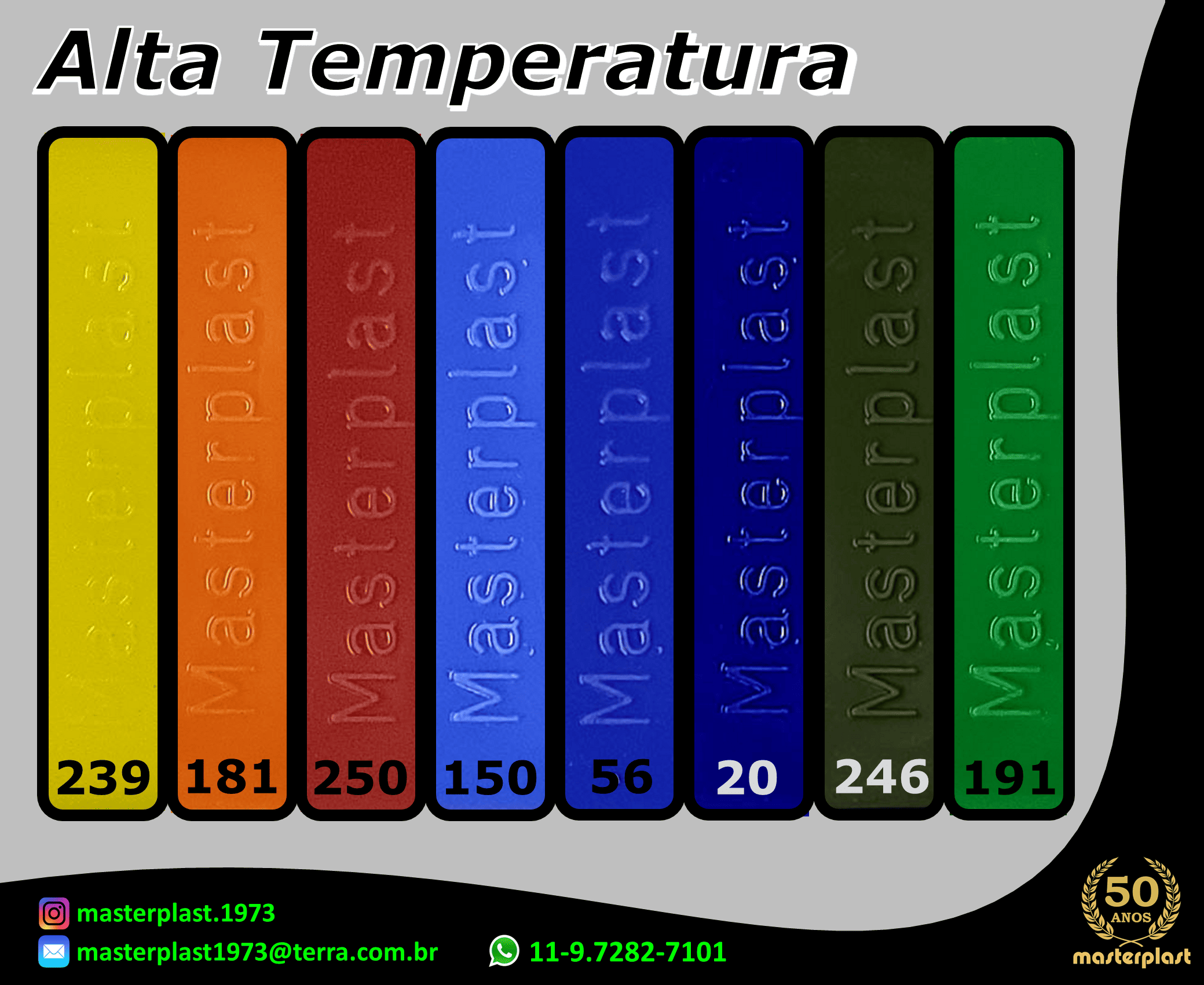 Alta temperatura