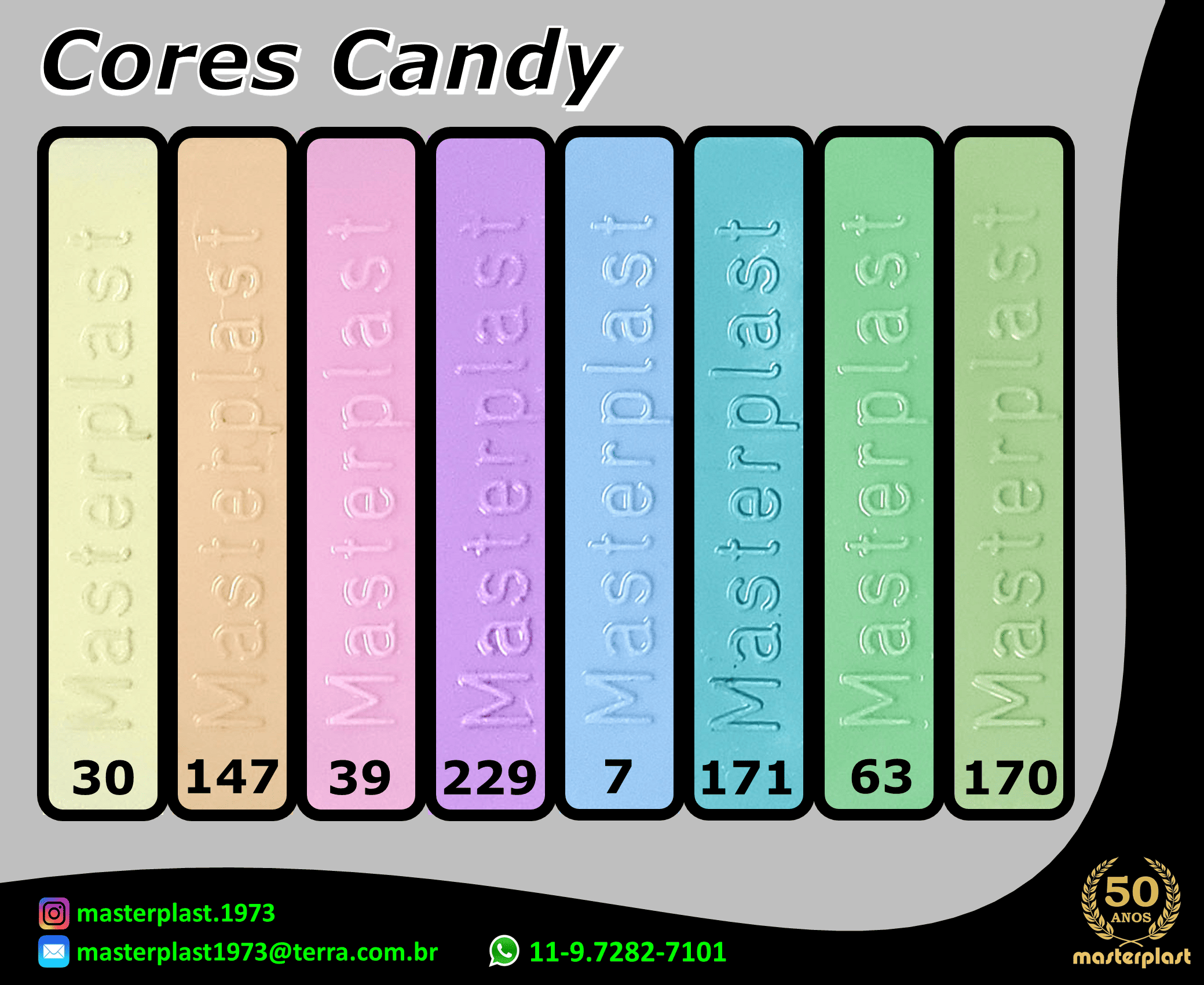 Cores Candy